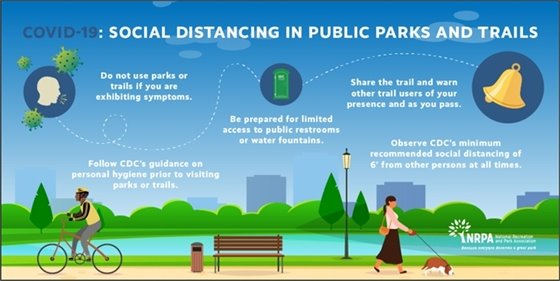 Social Distancing Tips for Parks & Trails
